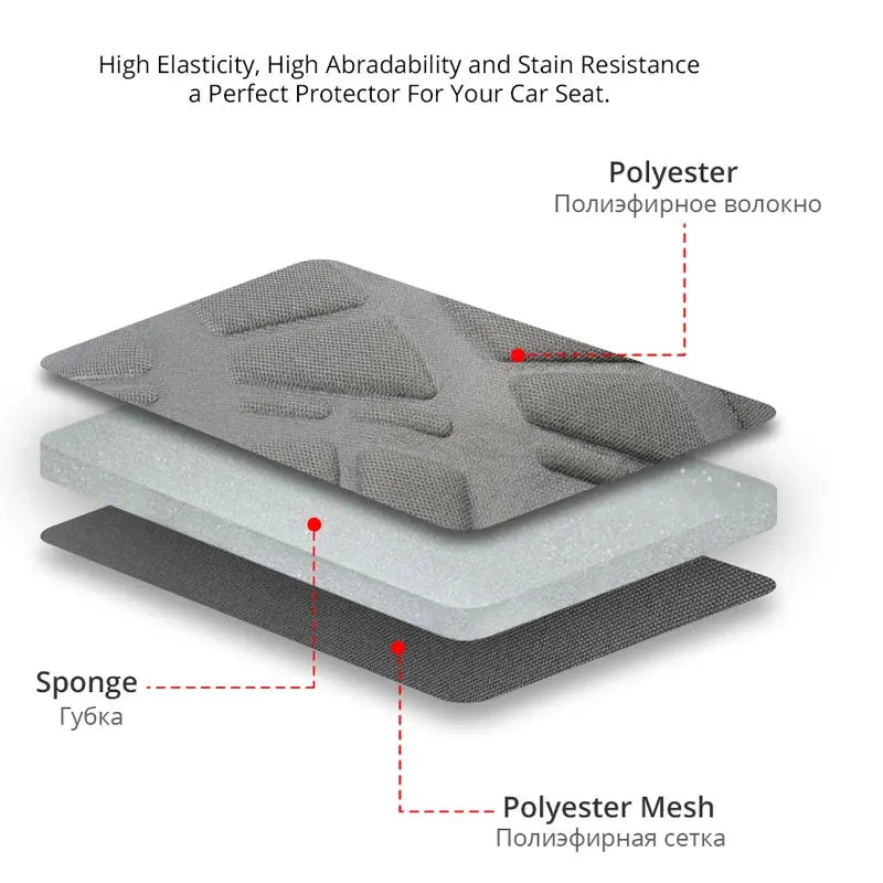 סט כיסויי מושבים אוניברסליים לרכב – מתאים לרוב הדגמים, כולל רכבי SUV, סדאן וואנים