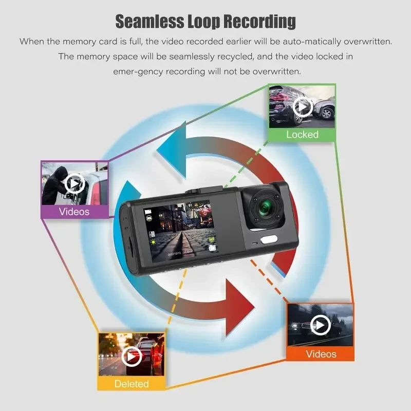 📸 מצלמת רכב Wi-Fi משולשת – תיעוד מלא ב-HD 1080P עם 3 עדשות